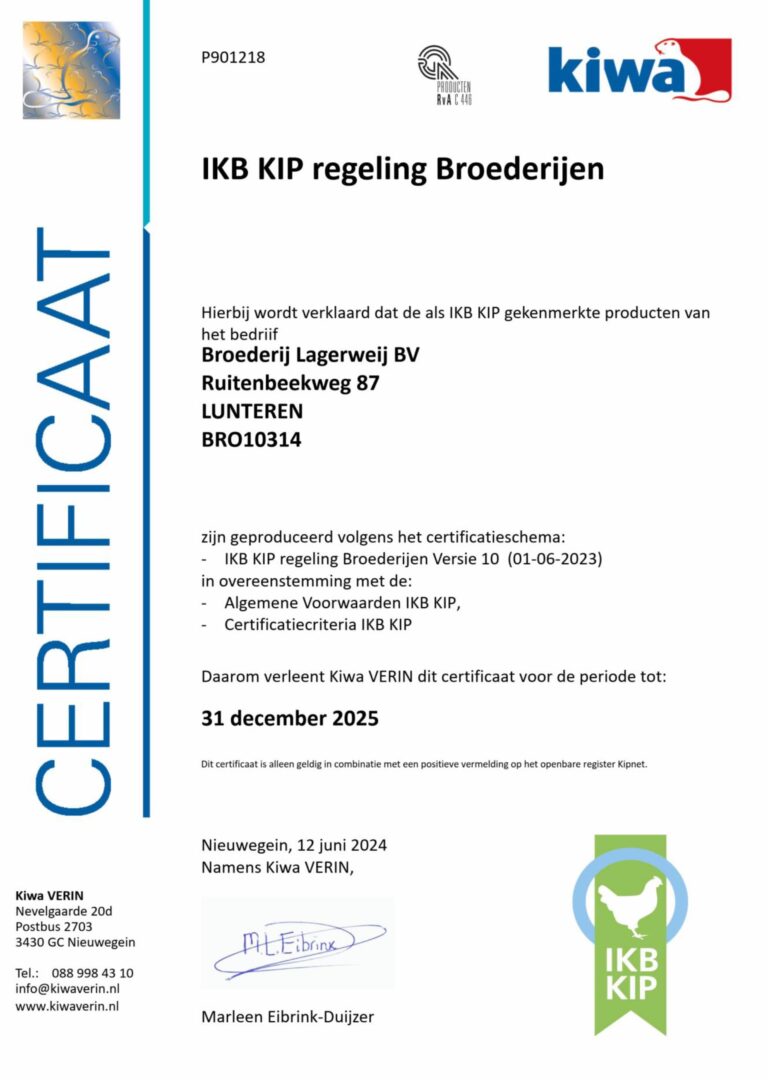 IKB-certificaat-2024